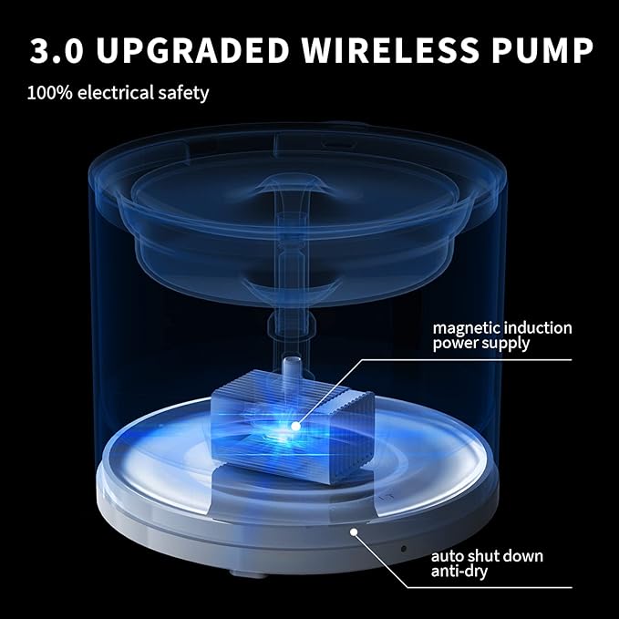 PETKIT EVERSWEET Solo 2 Cat Water Fountain with Pump, Ultra Quiet 70oz/2L (App Control)