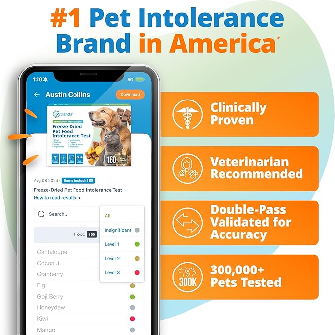 5Strands Freeze Dried Pet Food Intolerance Test for Dogs & Cats, Identify Food Ingredients Behind Gut Discomfort & Skin Issues, At-Home Hair Sample Collection Process, Non-Invasive, Results in 4 Days