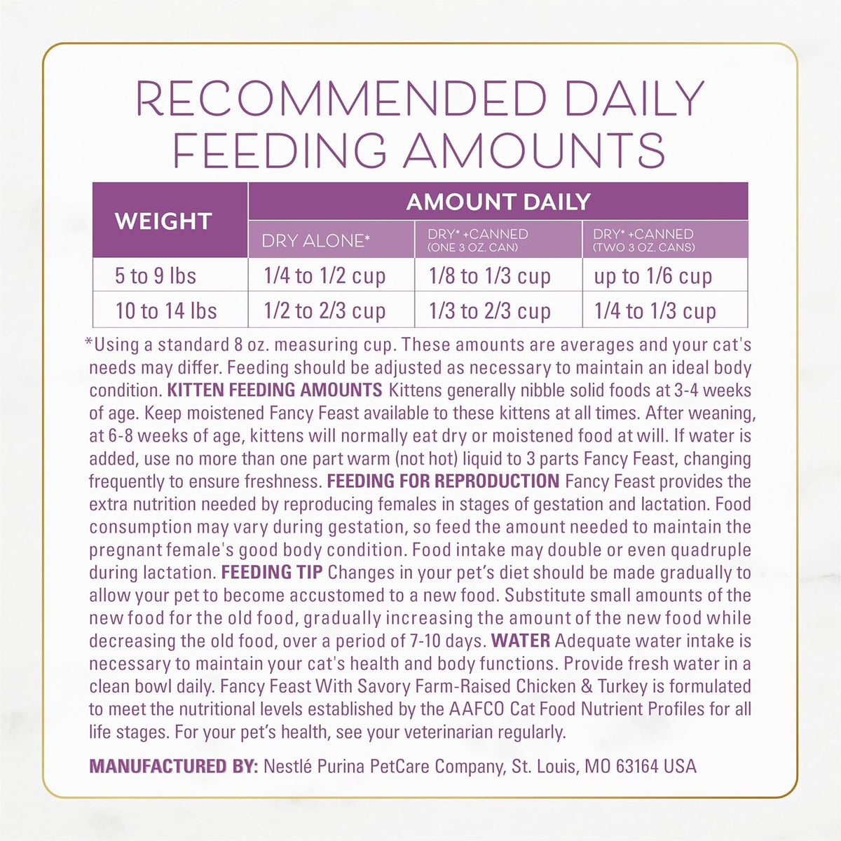 Purina Fancy Feast Dry Cat Food with Savory Farm-Raised Chicken and Turkey - 12 lb. Bag
