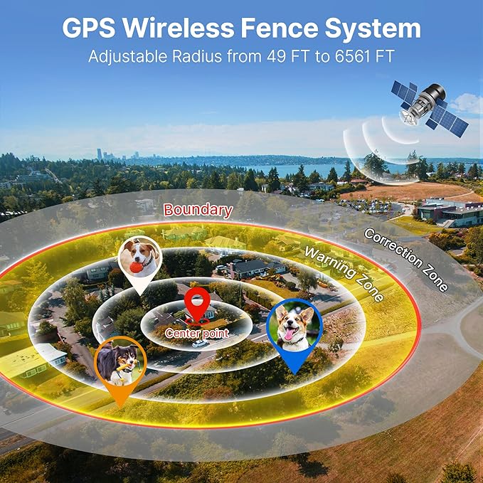 GPS Wireless Dog Fence, Invisible & Electric Fence for Dogs | Adjustable Boundary from 49 to 6561 ft | GPS Positioning, Protection Mode, 100% Waterproof | for Outdoor Use