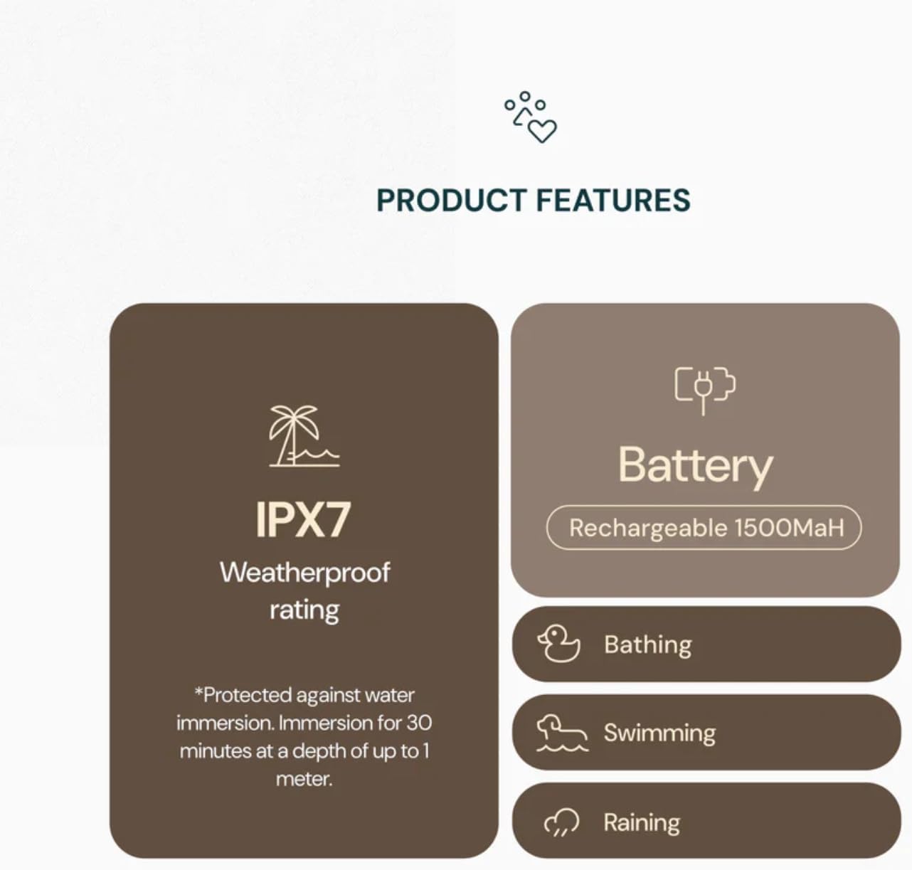 Advanced Outdoor GPS Dog Containment System