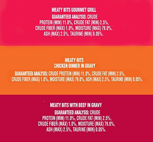 Friskies Wet Cat Food, Meaty Bites, 3-Flavor Variety Pack, 5.5-Ounce Can, Pack Of 12