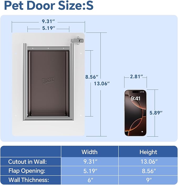 Pet Door for Wall (Cat Up to 10 lbs) - Small