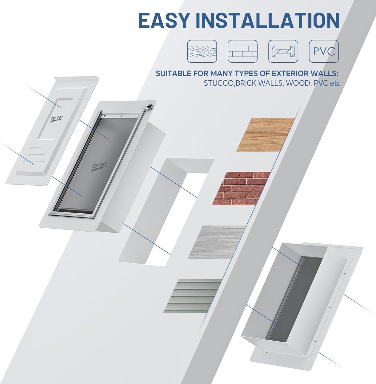 Pet Door for Wall (Cat Up to 10 lbs) - Small