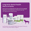 Vetradent® Veggie Dental Chews for Small Dogs
