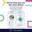 DNA Test for Cats Advanced - (+150 Reports of Breeds, Health and Traits) - Upgrades at no cost