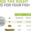 Fluval Bug Bites Bottom Feeder Fish Food, Granules for Small to Medium Sized Fish, 1.60 Oz., A6586