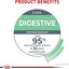 Royal Canin Feline Care Nutrition Digestive Care Adult Dry Cat Food, 6 lb Bag