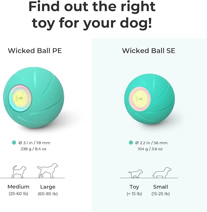 Interactive Dog Toys, Wicked Ball PE, 3 Interactive Modes,Enhanced Rubber Active Rolling Dog Toy with LED Lights for Medium Large Dogs