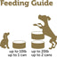 Applaws Taste Toppers, Grain-Free Dog Food Topper, Limited Ingredient, Stew Variety Pack (8 x 5.5oz Cans)