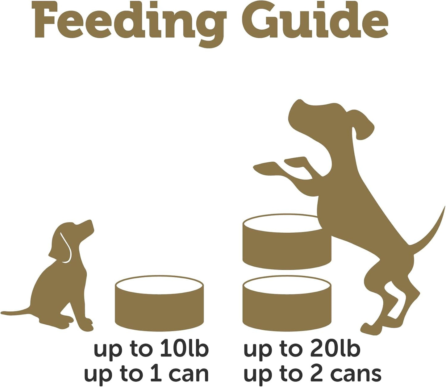 Applaws Taste Toppers, Grain-Free Dog Food Topper, Limited Ingredient, Stew Variety Pack (8 x 5.5oz Cans)