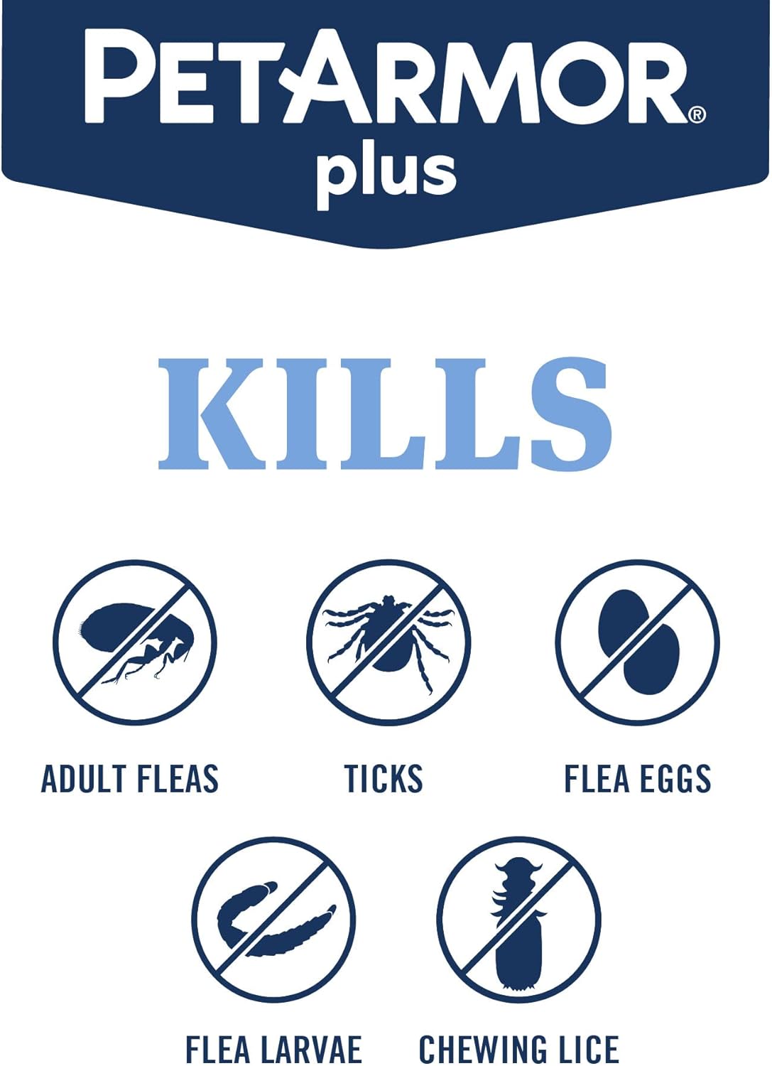 PetArmor Plus Flea and Tick Prevention for Dogs, Small Dog Flea and Tick Treatment, 6 Doses, Waterproof Topical, Fast Acting (5-22 lbs)
