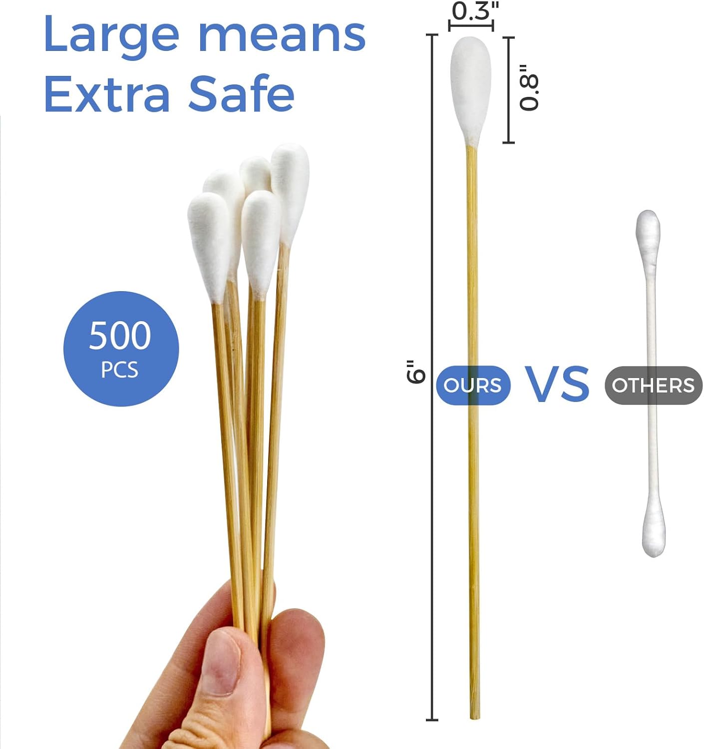 GOLD HONEY 6 Inch Large Cotton Swabs, 500PCS Dog Ear Swabs with Bamboo Handle for Dogs, Pet-Specific, Gentle Design, Lint-Free, Pet Cotton Stick Ear Cleaning