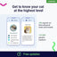 DNA Test for Cats Starter - (Breeds and Traits Reports) - Upgrades at no cost