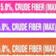 Friskies Wet Cat Food, Friskies Pate, 3-Flavor Variety Pack, 5.5-Ounce Can, Pack of 12