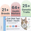 Basepaws Cat DNA Test Kit - Comprehensive Breed, Health and Dental Analysis Across 114 Traits for Accurate and Easy-to-Use Genetic Insights