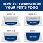 Hill's Science Diet Small & Mini, Senior Adult 7+, Small & Mini Breeds Senior Premium Nutrition, Wet Dog Food, Chicken & Vegetables Stew, 3.5 oz Tray, Case of 12