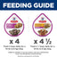 Hill's Science Diet Small & Mini, Adult 1-6, Small & Mini Breeds Premium Nutrition, Wet Dog Food, Variety Pack: Chicken & Vegetables; Salmon & Vegetables Stew, 3.5 oz Tray Variety Pack, Case of 12