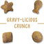 Purina Friskies Party Mix Cat Treats, Gravy-Licious Crunch with Chicken & Gravy Flavors, Crunchy Treats for Cats, 2.1 Ounce Resealable Pouch (Pack of 3)