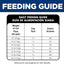 Hill's Science Diet Adult Sensitive Stomach & Skin Dry Cat Food, Pollock Meal & Barley, 3.5 lb. Bag (Updated Formula)