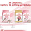 Royal Canin Feline Health Nutrition Mother & Babycat Queen Ultra Soft Mousse in Sauce Cat Food, 3 oz (Pack of 12)