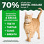 Greenies Cat Treats, Feline Veterinarian-Recommended Adult Natural Dental Cat Treats, Oven Roasted Chicken Flavor, 4.6 oz. Pouch