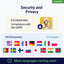 DNA Test for Dogs Starter - (Breeds and Traits Reports) - Updates at no cost
