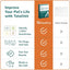 Dog Allergy +1000 Food & Nutritional Sensitivity Test, Pet Intolerance Kit at Home — Advanced Complement to DNA Tests for Complete Pet Wellness
