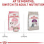Royal Canin Feline Health Nutrition Sensitive Digestion Adult Dry Cat Food, 7 lb Bag