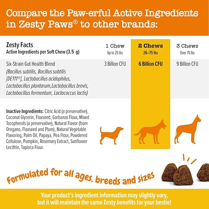 Zesty Paws Probiotics for Dogs - Probiotics for Gut Flora, Digestive Health, Occasional Diarrhea & Bowel Support - Clinically Studied DE111 -90ct