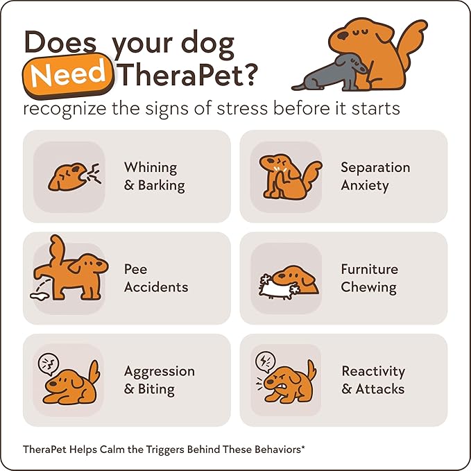 TherapetMD Dog Calming Diffuser - for Stress, Destructive Behavior, Pee Accidents, Separation Anxiety, Barking, Aggression & Chewing - 2 count Refill Included 30-Day each