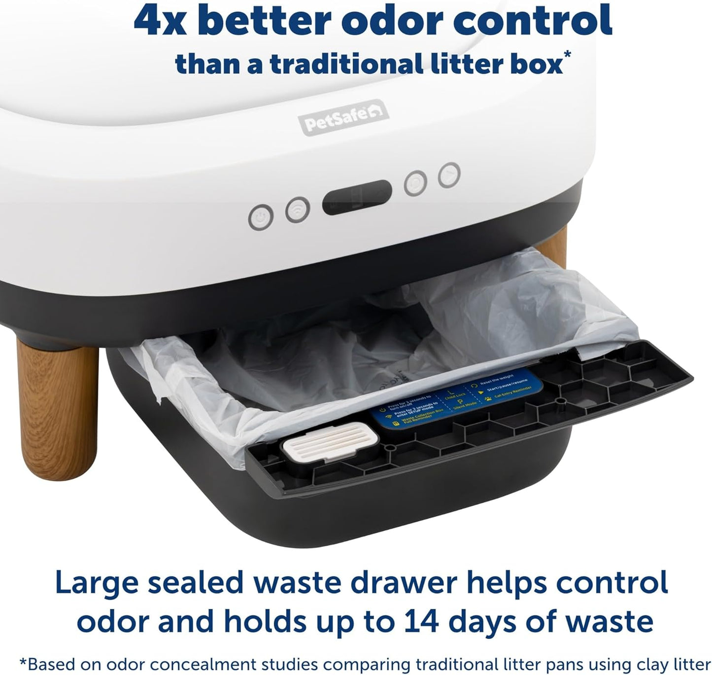 PetSafe ScoopFree OpenSky Automatic Self-Cleaning Cat Litter Box