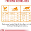 Royal Canin Feline Care Nutrition Hair & Skin Care Adult Thin Slices in Gravy Cat Food, 3 oz (Pack of 24)