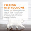 Purina Fancy Feast Wet Cat Food Variety Pack, Poultry & Beef Collection - (Pack of 45) 3 oz. Cans