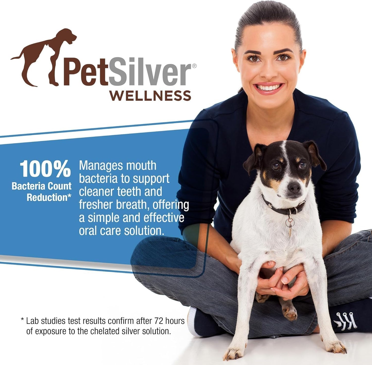 PetSilver Teeth & Gum Spray - Dog Dental & Teeth Cleaning Spray for Plaque & Tartar Build-Up Reduction - Made in USA - 4oz, 2-Pack