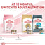 Royal Canin Feline Health Nutrition Kitten Thin Slices in Gravy Canned Cat Food, 3 Oz Can (12-Count)