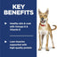 Hill's Science Diet Adult 1-6, Adult 1-6 Premium Nutrition, Dry Dog Food, Lamb & Brown Rice, 33 lb Bag