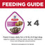 Hill's Science Diet Small & Mini, Adult 1-6, Small & Mini Breeds Premium Nutrition, Wet Dog Food, Beef & Vegetables Stew, 3.5 oz Tray, Case of 12