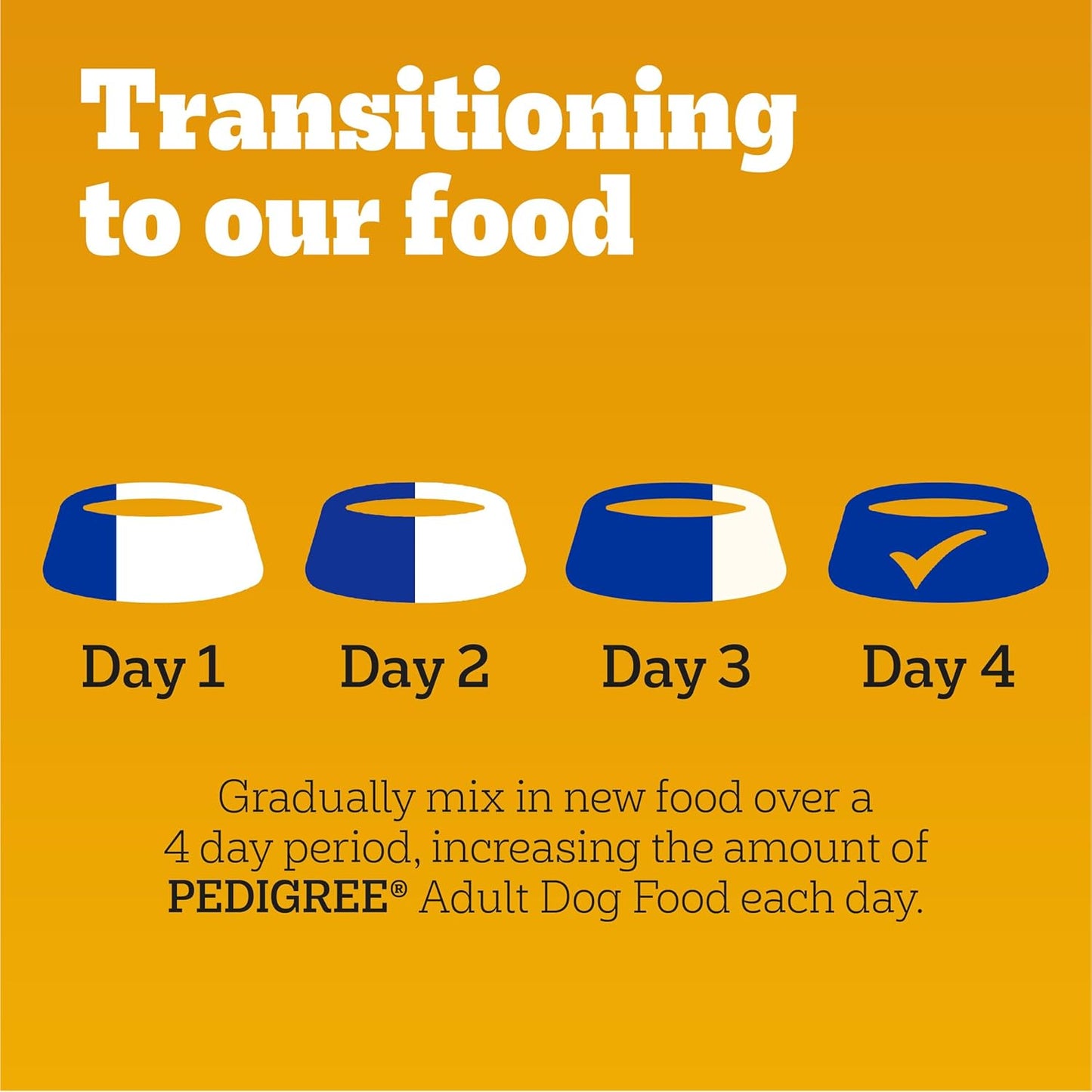 Pedigree Complete Nutrition Adult Dry Dog Food