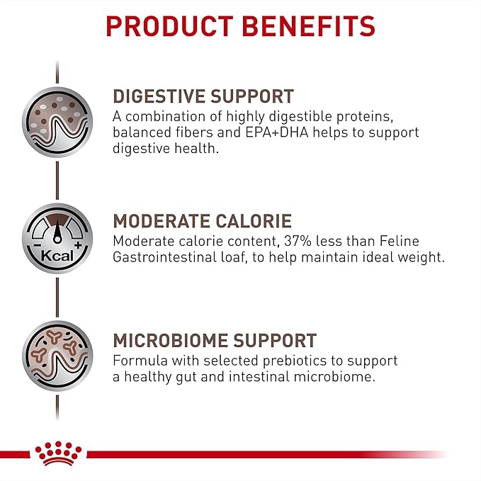 Royal Canin Veterinary Diet Feline Gastrointestinal Moderate Calorie Adult Thin Slices in Gravy Cat Food, 3 oz (Pack of 24)