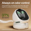 PETLIBRO Automatic Litter Box with AI-Camera Waste Analysis, Auto Odor-Control Self Cleaning Litter Box, Large Open-Top Luma Smart Litterbox with Multi-Cats Recognition, Usage Tracking, Safety Sensors