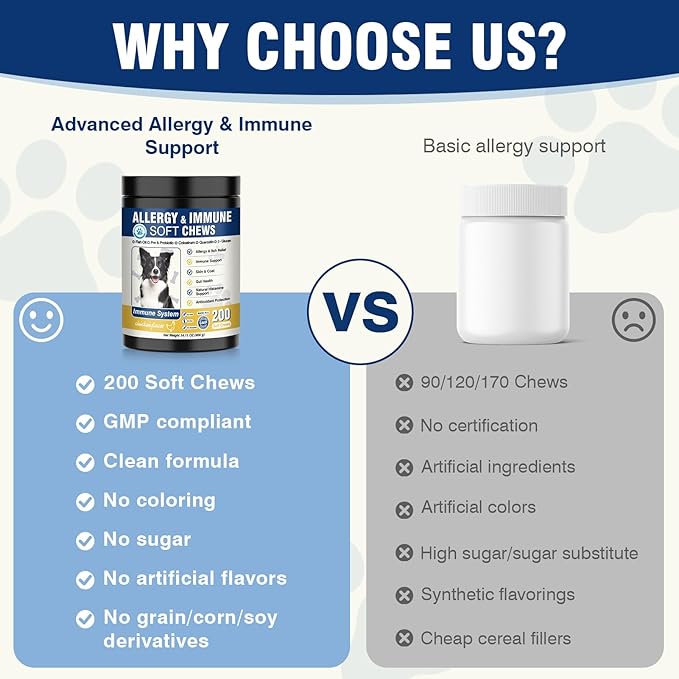 Dog Allergy Chews - Dog Immune Support - Probiotics for Gut Health - Allergies and Itching Skin Support - Itch Relief for Dogs - Seasonal Allergy - Aller Immune Bites for Dogs - 200ct