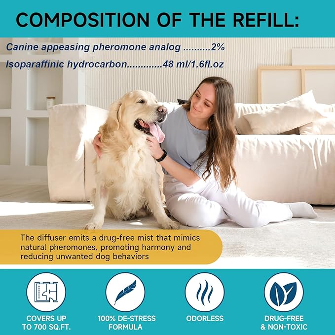 Woyamay Dog Calming Diffuser Refills - 4 Pack Dog Pheromones Calming Diffuser for Dog