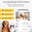 Furbo Mini 360° [New] 2K QHD Pet Camera: Dog & Cat Rotating Treat Dispenser w/Phone App, Smart Indoor Cam with 2-Way Speaker & Night Vision. No Subscription