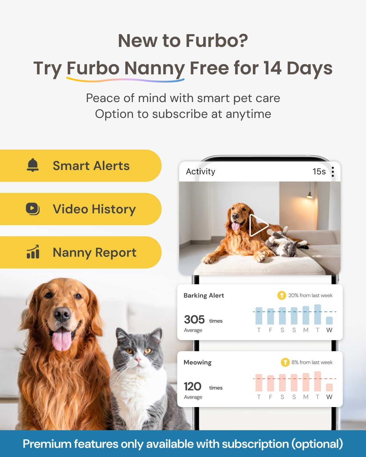 Furbo Mini 360° [New] 2K QHD Pet Camera: Dog & Cat Rotating Treat Dispenser w/Phone App, Smart Indoor Cam with 2-Way Speaker & Night Vision. No Subscription
