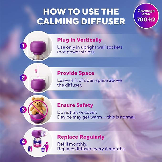 Beloved Pets Cat Calming Diffuser & Pet Anti Anxiety Products -  (2 Diffusers + 2 Refills)