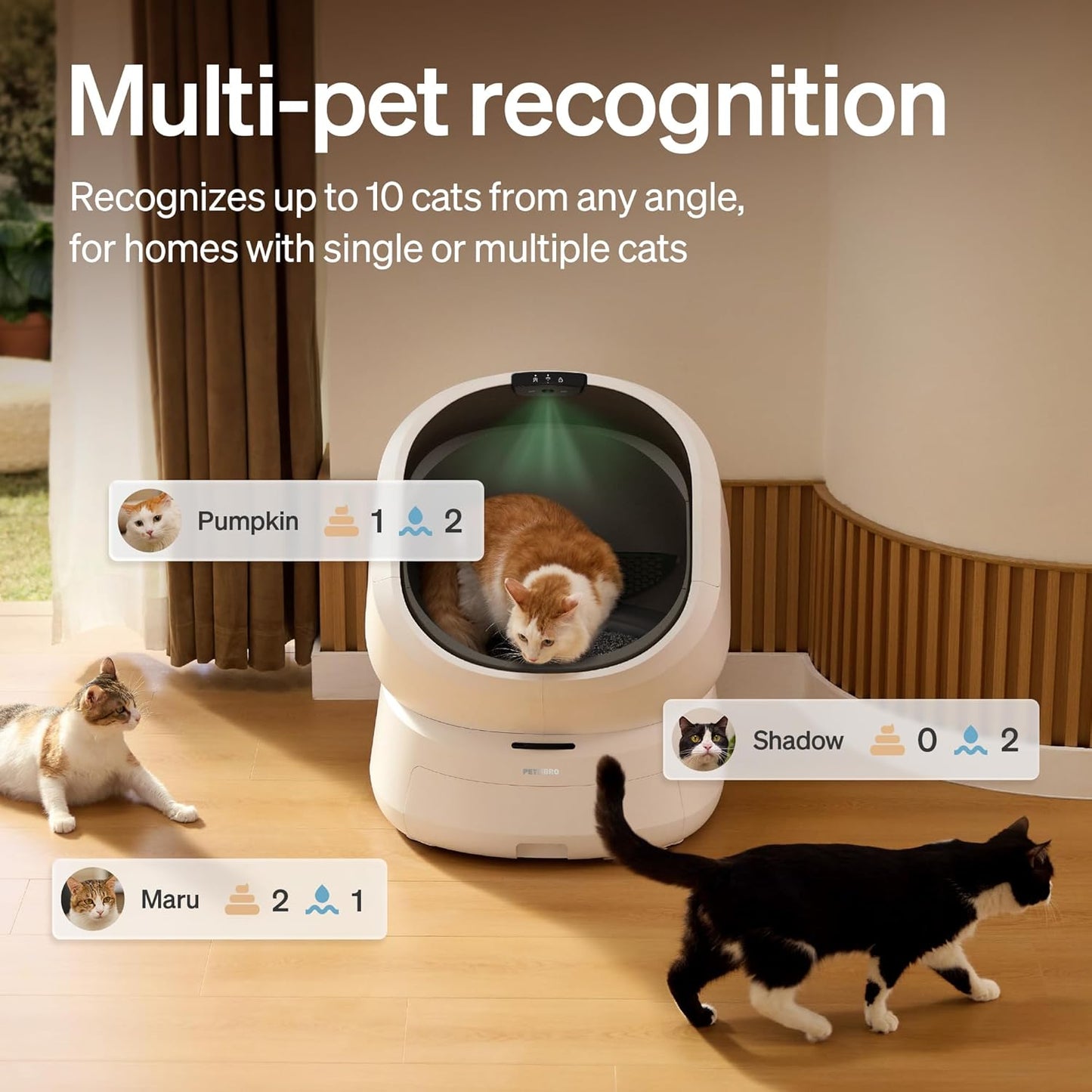 PETLIBRO Automatic Litter Box with AI-Camera Waste Analysis, Auto Odor-Control Self Cleaning Cat Litter Box