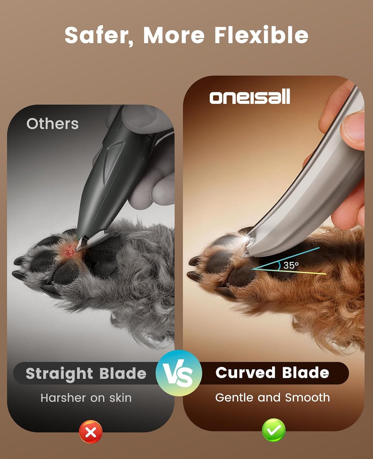 oneisall Dog Paw Trimmer, 2-Speed Up to 6500 RPM, 35dB Low-Noise Safe Pet Paw Trimmers with Curved Blade and LED Light, Cordless Pet Grooming Paw Clipper for Dogs, Cats, Paws, Ears, Face, Rump