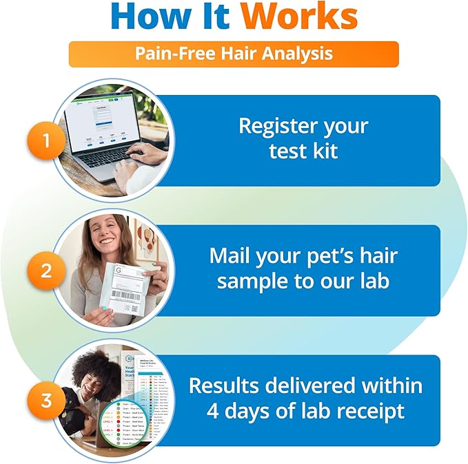 5Strands Pet Nutritional Imbalance Test, 112 Vitamins & Minerals Tested, at Home Dog & Cat Health Check for All Ages & Breeds, Nutrition Deficiency Test, Results in 4 Days