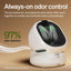 PETLIBRO Automatic Cat Litter Box Bundle with Accessories Kit, Open Top Self Cleaning Cat Litter Box with AI-Camera